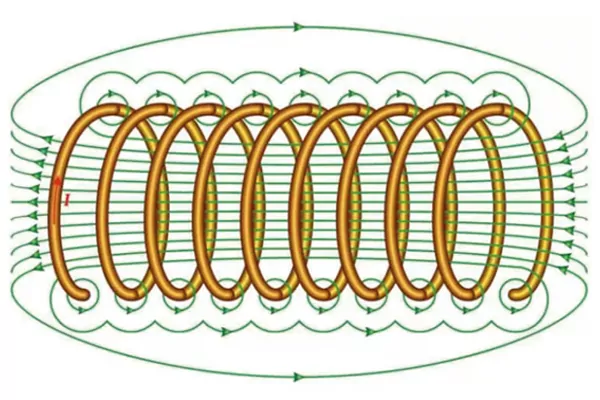 magnetic field therapy