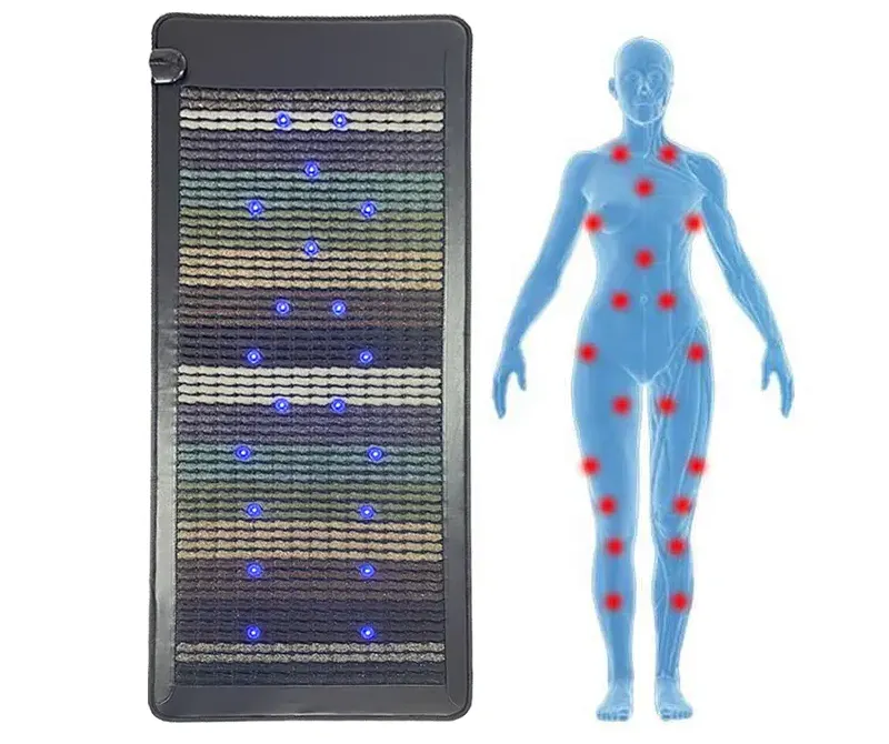 iReviKit BioPhoton Infrared PEMF Mat
