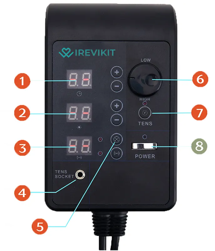 how to use PEMF mat with Tens Unit