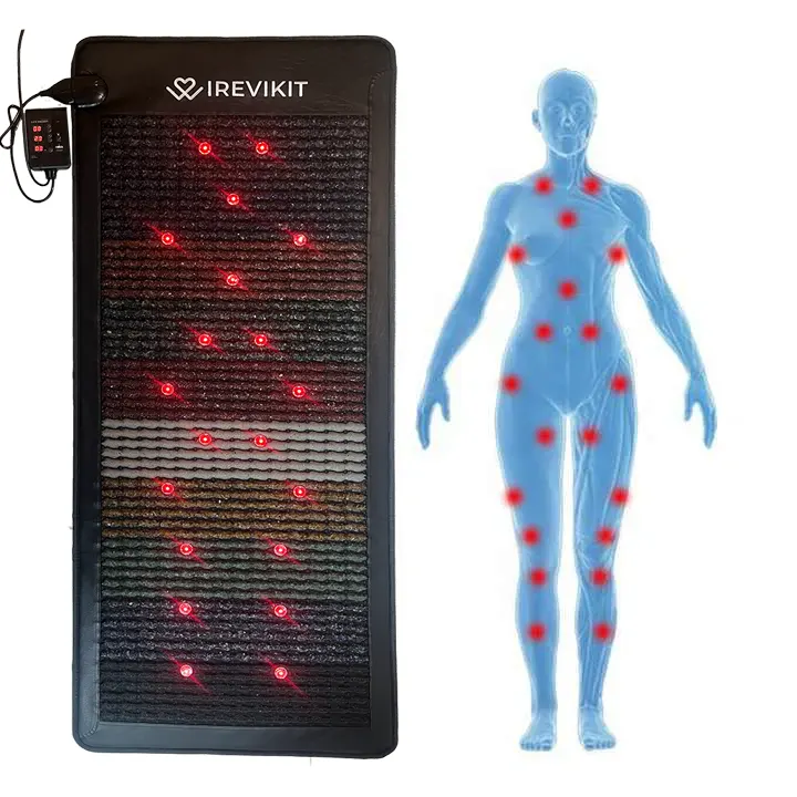 iReviKit BioPhoton Infrared PEMF Mat