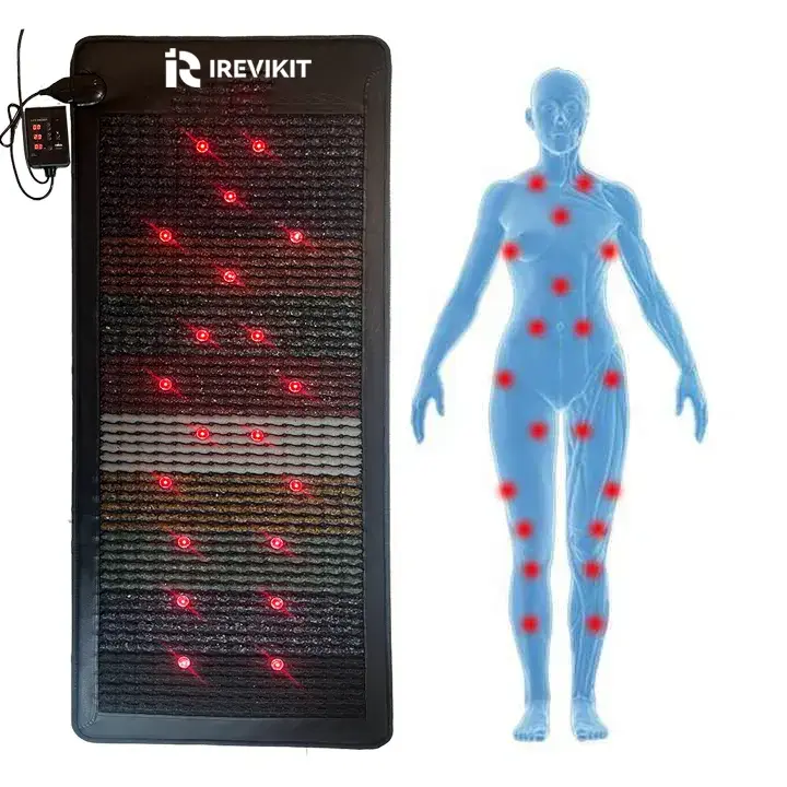 iReviKit BioPhoton PEMF Mat Logo Updated