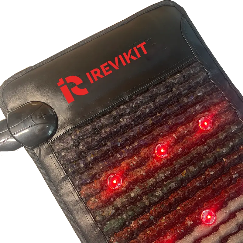 iReviKit logo updated