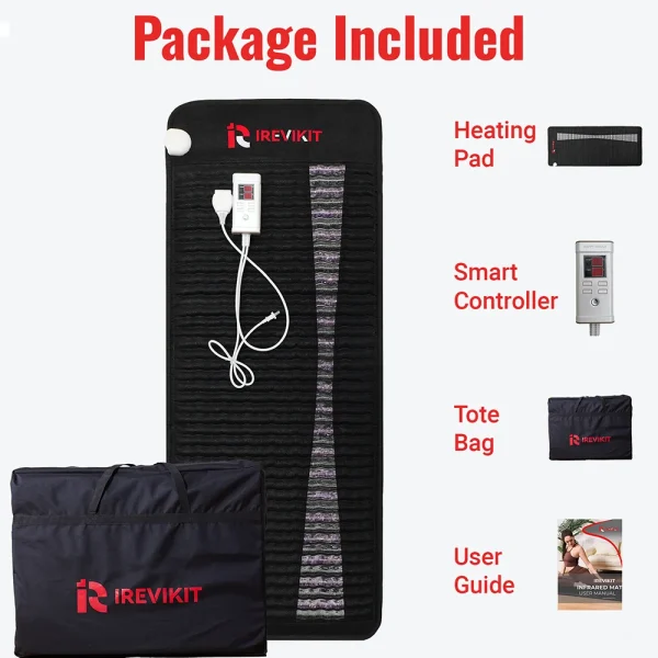 iReviKit Amethyst Mat Package