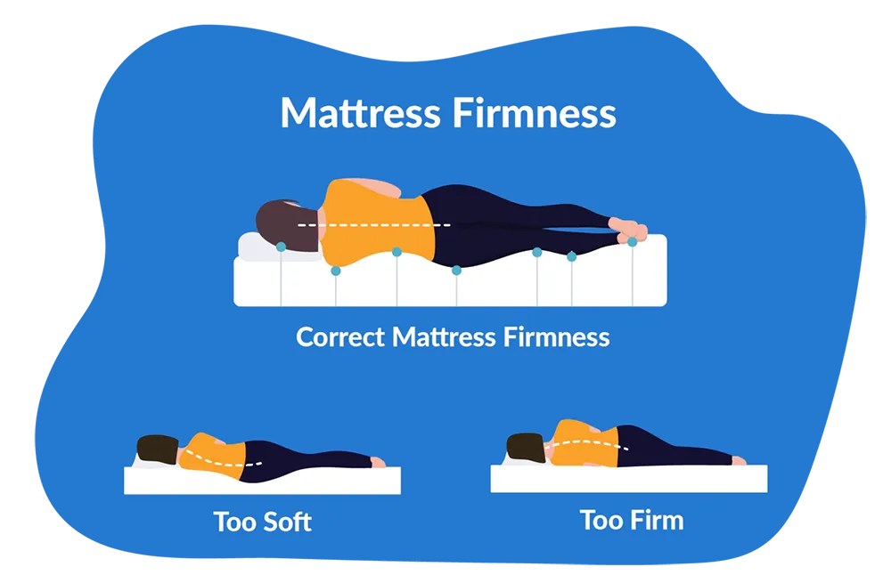 spine supportive mattress for sciatica pain relief home remedies